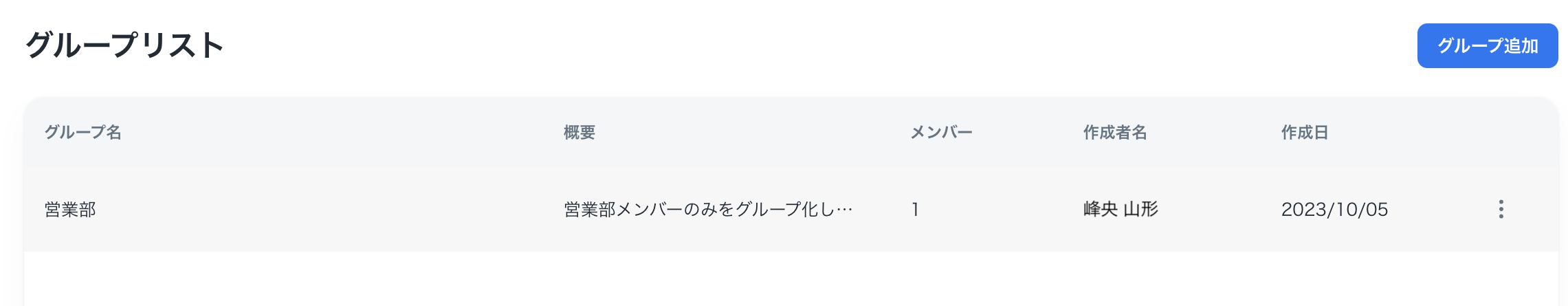 org-grouplistJP.png