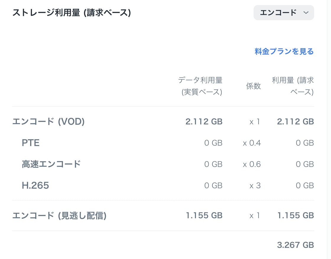 Billable-encodingJP.png