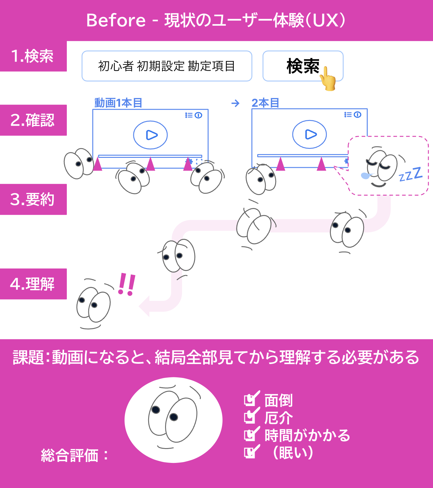 before-feature2-AiSKv2.png