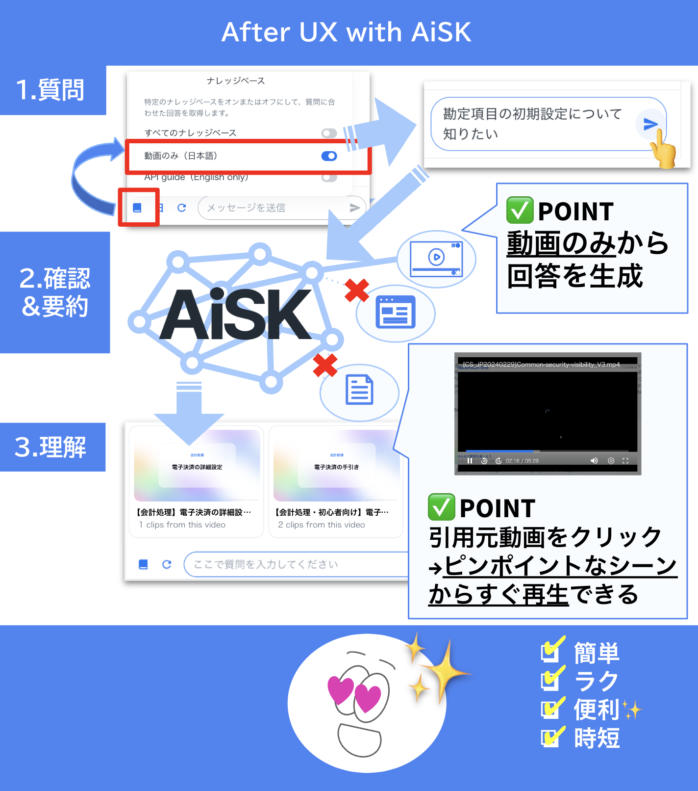 after-feature2-AiSKv2.png