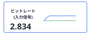 Bitrate01.png
