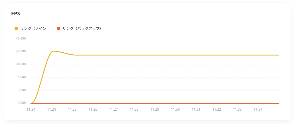 FPS02.png