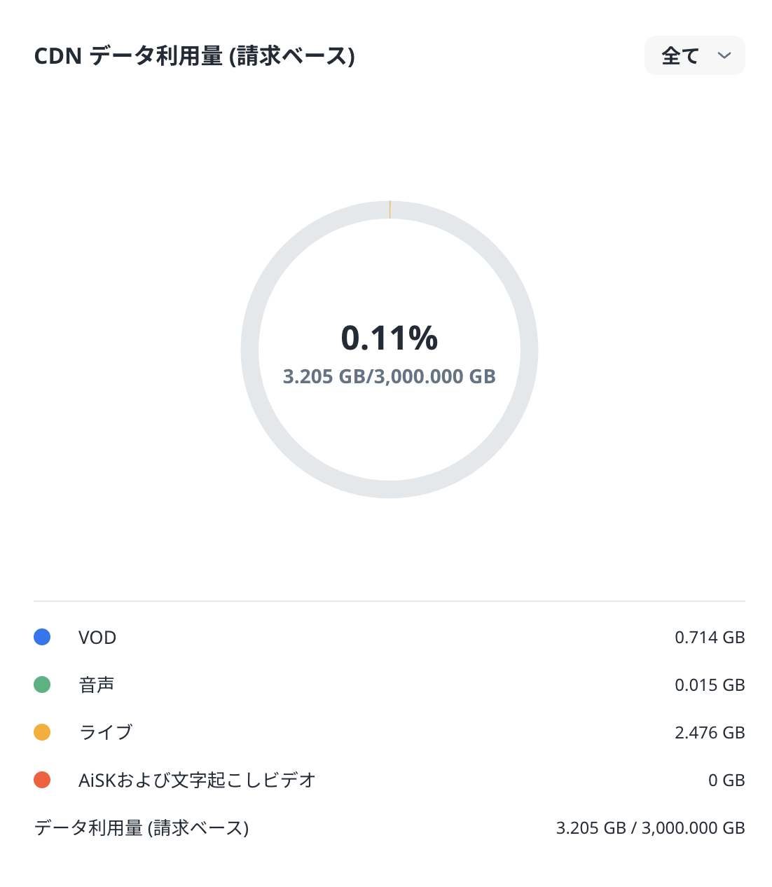 Dashboard02.png