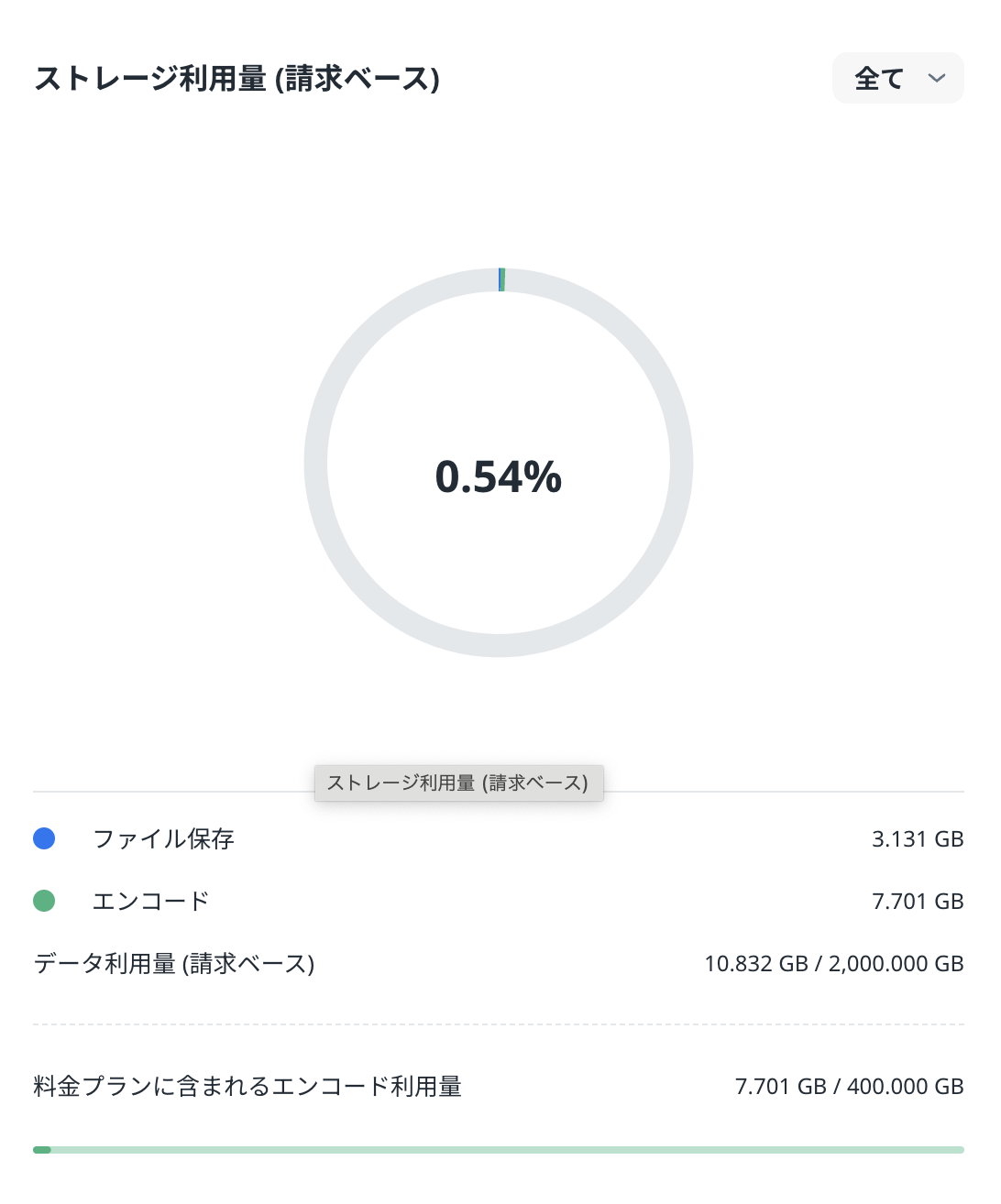 Dashboard03.png